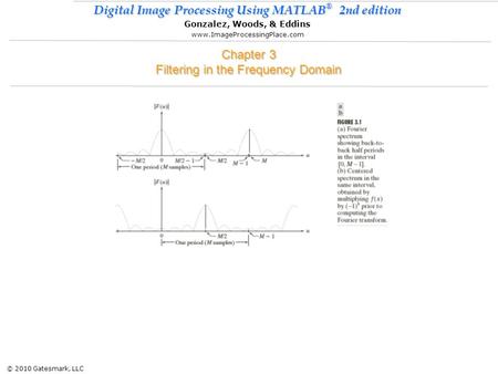 © 2010 Gatesmark, LLC Digital Image Processing Using MATLAB ® 2nd edition Gonzalez, Woods, & Eddins www.ImageProcessingPlace.com Chapter 3 Filtering in.