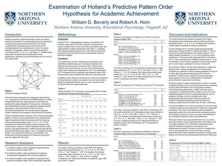 Examination of Holland’s Predictive Pattern Order Hypothesis for Academic Achievement William D. Beverly and Robert A. Horn Northern Arizona University,