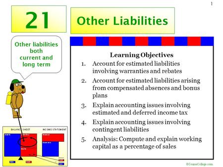 ©CourseCollege.com 1 21 Other Liabilities Learning Objectives 1.Account for estimated liabilities involving warranties and rebates 2.Account for estimated.