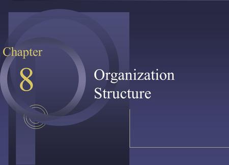 Chapter 8 Organization Structure.