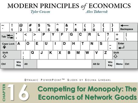 16 CHAPTER D YNAMIC P OWER P OINT ™ S LIDES BY S OLINA L INDAHL Competing for Monopoly: The Economics of Network Goods.