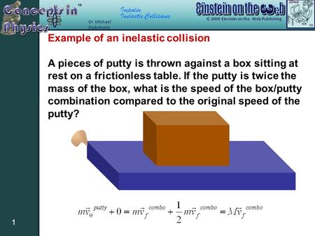 Impulse Inelastic Collisions 1 Example of an inelastic collision A pieces of putty is thrown against a box sitting at rest on a frictionless table. If.