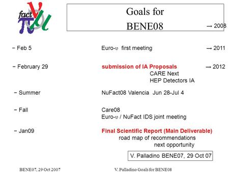 BENE07, 29 Oct 2007V. Palladino Goals for BENE08 Goals for BENE08 − February 29 submission of IA Proposals → 2012 CARE Next HEP Detectors IA V. Palladino.