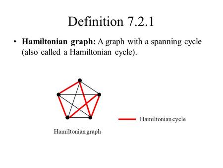 Definition 7.2.1 Hamiltonian graph: A graph with a spanning cycle (also called a Hamiltonian cycle). Hamiltonian graph Hamiltonian cycle.