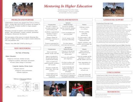 Printed by www.postersession.com ( (Arévalo, 2004, p. 17)‏ The Value of Mentoring Higher Education  Improves University retention out rates  Improves.