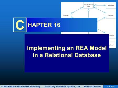 © 2008 Prentice Hall Business Publishing Accounting Information Systems, 11/e Romney/Steinbart1 of 121 C HAPTER 16 Implementing an REA Model in a Relational.