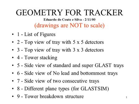 1 GEOMETRY FOR TRACKER Eduardo do Couto e Silva - 2/11/00 (drawings are NOT to scale) 1 - List of Figures 2 - Top view of tray with 5 x 5 detectors 3 -