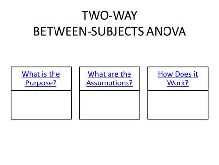 TWO-WAY BETWEEN-SUBJECTS ANOVA What is the Purpose? What are the Assumptions? How Does it Work?