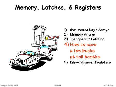 L14 – Memory 1 Comp 411 – Spring 2008 3/18/08 Memory, Latches, & Registers 1) Structured Logic Arrays 2) Memory Arrays 3) Transparent Latches 4) How to.