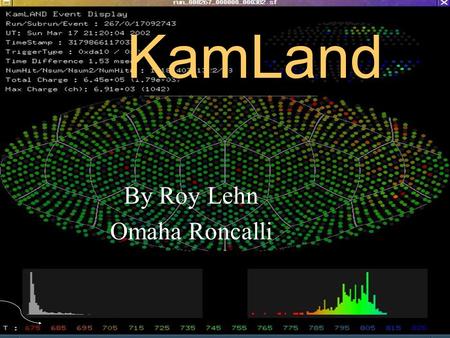 KamLand By Roy Lehn Omaha Roncalli. Means Kamioka Liquid scintillator Anti- Neutrino Detector.