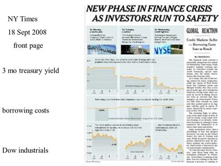 3 mo treasury yield borrowing costs Dow industrials NY Times 18 Sept 2008 front page.