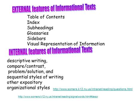 Table of Contents Index Subheadings Glossaries Sidebars Visual Representation of Information descriptive writing, compare/contrast, problem/solution, and.