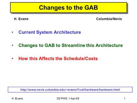 H. EvansD0 PMG: 1-Apr-031 Changes to the GAB Current System Architecture Changes to GAB to Streamline this Architecture How this Affects the Schedule/Costs.