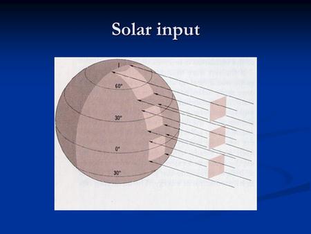 Solar input. Slope and aspect Temperature- big scale variation.
