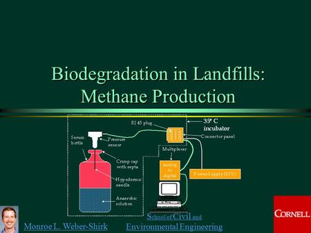 Monroe L. Weber-Shirk S chool of Civil and Environmental Engineering Biodegradation in Landfills: Methane Production 