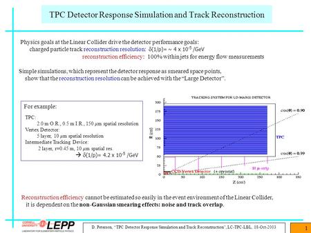 D. Peterson, “TPC Detector Response Simulation and Track Reconstruction”, LC-TPC-LBL, 18-Oct-2003 1 For example: TPC: 2.0 m O.R., 0.5 m I.R., 150  m spatial.
