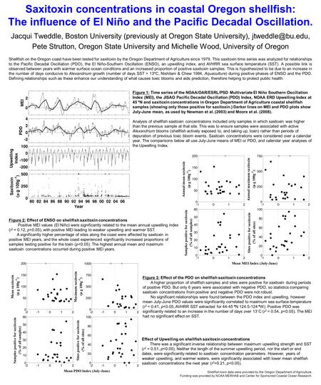 Saxitoxin concentrations in coastal Oregon shellfish: The influence of El Niño and the Pacific Decadal Oscillation. Jacqui Tweddle, Boston University (previously.
