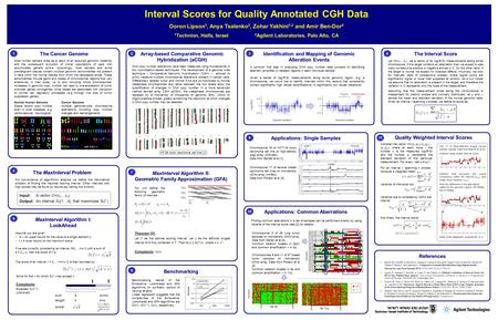 Interval Scores for Quality Annotated CGH Data Doron Lipson 1, Anya Tsalenko 2, Zohar Yakhini 1,2 and Amir Ben-Dor 2 1 Technion, Haifa, Israel 2 Agilent.