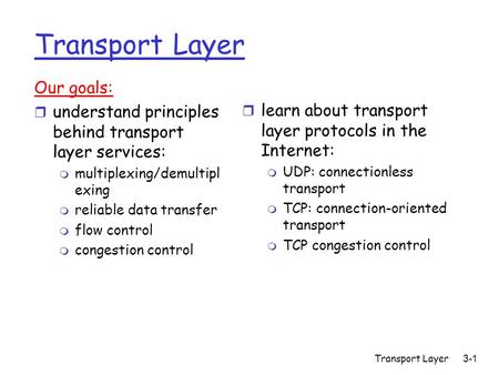 Transport Layer3-1 Transport Layer Our goals: r understand principles behind transport layer services: m multiplexing/demultipl exing m reliable data transfer.