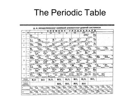 The Periodic Table. Periodic Table Dmitri Mendeleev (1834-1907) We could live at the present day without a Plato, but a double number of Newtons is required.