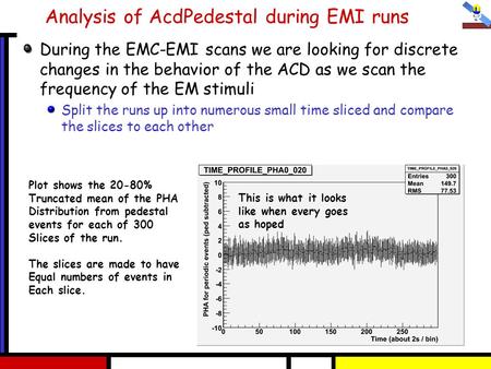 Analysis of AcdPedestal during EMI runs During the EMC-EMI scans we are looking for discrete changes in the behavior of the ACD as we scan the frequency.