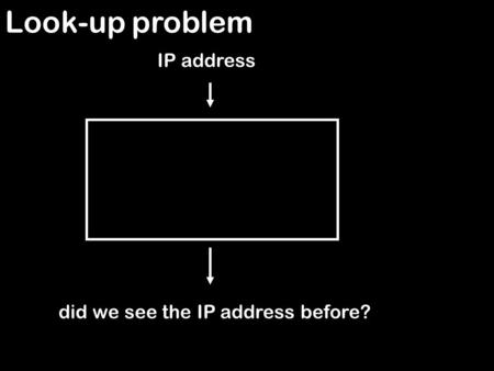 Look-up problem IP address did we see the IP address before?