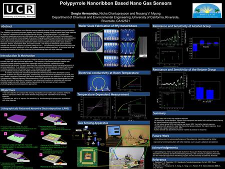 Polypyrrole Nanoribbon Based Nano Gas Sensors Sergio Hernandez, Nicha Chartuprayoon and Nosang V. Myung Department of Chemical and Environmental Engineering,