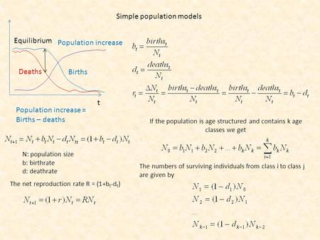 Simple population models Births Deaths Population increase Population increase = Births – deaths t Equilibrium N: population size b: birthrate d: deathrate.