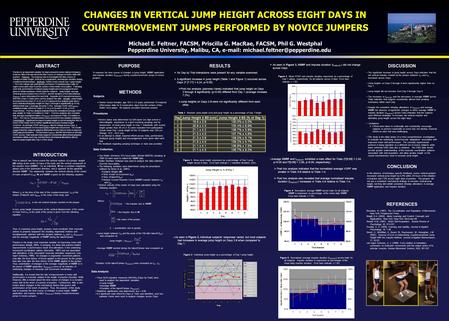 CHANGES IN VERTICAL JUMP HEIGHT ACROSS EIGHT DAYS IN COUNTERMOVEMENT JUMPS PERFORMED BY NOVICE JUMPERS Michael E. Feltner, FACSM, Priscilla G. MacRae,