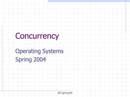 OS Spring’04 Concurrency Operating Systems Spring 2004.