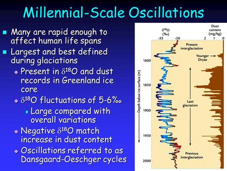 Millennial-Scale Oscillations Many are rapid enough to affect human life spans Many are rapid enough to affect human life spans Largest and best defined.
