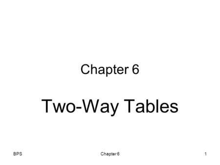BPSChapter 61 Two-Way Tables. BPSChapter 62 To study associations between quantitative variables  correlation & regression (Ch 4 & Ch 5) To study associations.