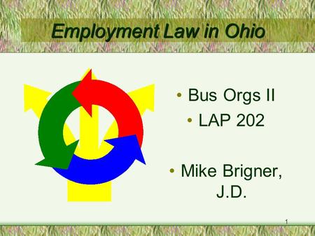 1 Employment Law in Ohio Bus Orgs II LAP 202 Mike Brigner, J.D.