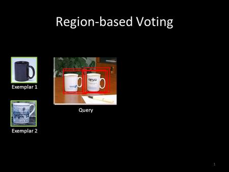 Region-based Voting Exemplar 1 Query 1 Exemplar 2.