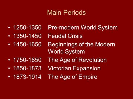 Main Periods 1250-1350Pre-modern World System 1350-1450Feudal Crisis 1450-1650Beginnings of the Modern World System 1750-1850The Age of Revolution 1850-1873Victorian.