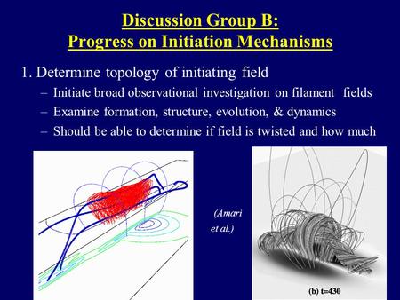Discussion Group B: Progress on Initiation Mechanisms 1. Determine topology of initiating field –Initiate broad observational investigation on filament.