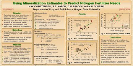 Using Mineralization Estimates to Predict Nitrogen Fertilizer Needs N.W. CHRISTENSEN*, R.S. KAROW, D.M. BALOCH, and M.H. QURESHI Department of Crop and.
