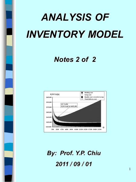 1 ANALYSIS OF INVENTORY MODEL Notes 2 of 2 By: Prof. Y.P. Chiu 2011 / 09 / 01.