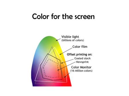 Color for the screen Faver.