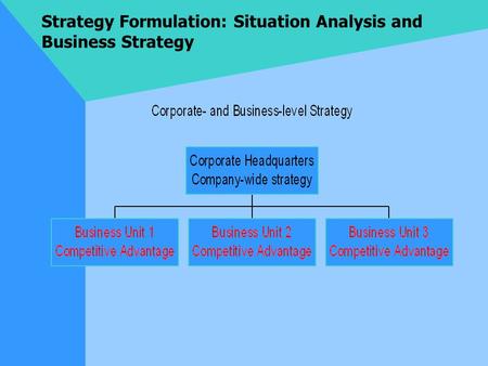 Strategy Formulation: Situation Analysis and Business Strategy