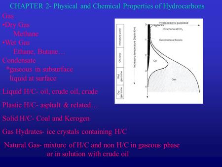 CHAPTER 2- Physical and Chemical Properties of Hydrocarbons