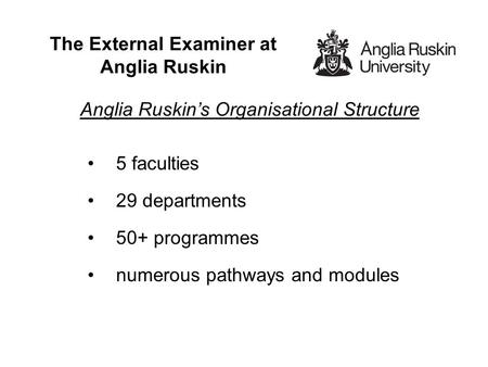 The External Examiner at Anglia Ruskin Anglia Ruskin’s Organisational Structure 5 faculties 29 departments 50+ programmes numerous pathways and modules.
