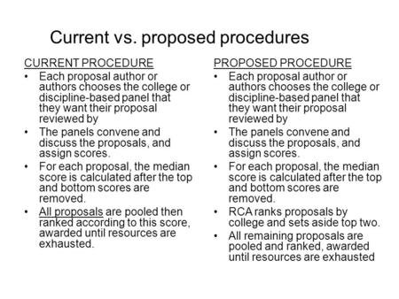 Current vs. proposed procedures CURRENT PROCEDURE Each proposal author or authors chooses the college or discipline-based panel that they want their proposal.
