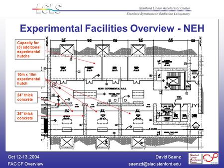 David Saenz FAC CF Oct 12-13, 2004 Experimental Facilities Overview - NEH 24” thick concrete 36” thick concrete 10m x.