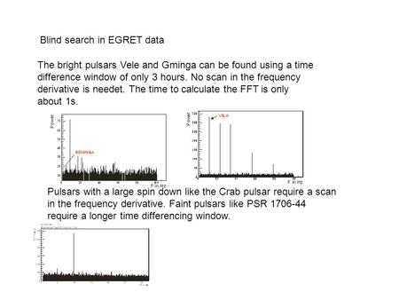 Blind search in EGRET data The bright pulsars Vele and Gminga can be found using a time difference window of only 3 hours. No scan in the frequency derivative.