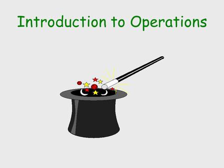 Introduction to Operations. WHAT IS OPERATIONS MANAGEMENT? Operations management is the design, operation, and improvement of the production systems that.