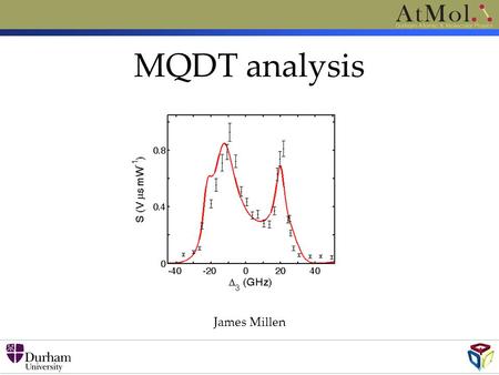 MQDT analysis James Millen. Introduction MQDT analysis – Group meeting 13/09/10 In our experiment we measure the population of Rydberg states using autoionization.
