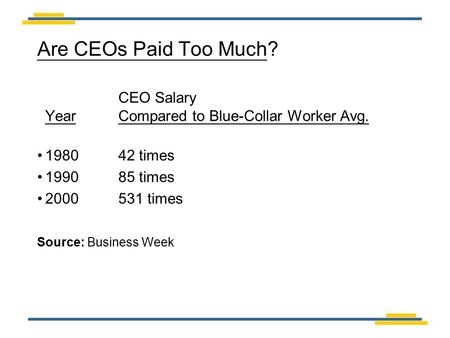 Are CEOs Paid Too Much? CEO Salary Year Compared to Blue-Collar Worker Avg. 198042 times 199085 times 2000531 times Source: Business Week.