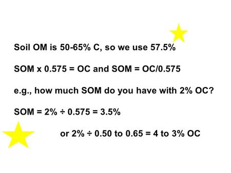 Soil OM is 50-65% C, so we use 57.5% SOM x 0.575 = OC and SOM = OC/0.575 e.g., how much SOM do you have with 2% OC? SOM = 2% ÷ 0.575 = 3.5% or 2% ÷ 0.50.
