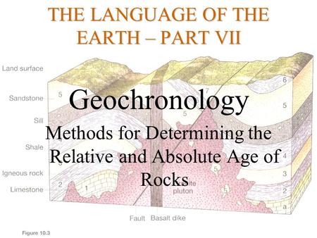 Geochronology Methods for Determining the Relative and Absolute Age of Rocks THE LANGUAGE OF THE EARTH – PART VII.